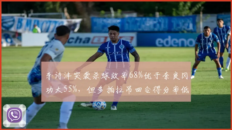 李诗沣突袭杀球效率68%优于奈良冈功大55%，但多拍拉吊回合得分率低14%